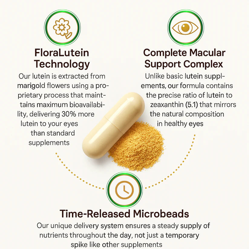 Vegamins - Advanced Eye Shield Capsules