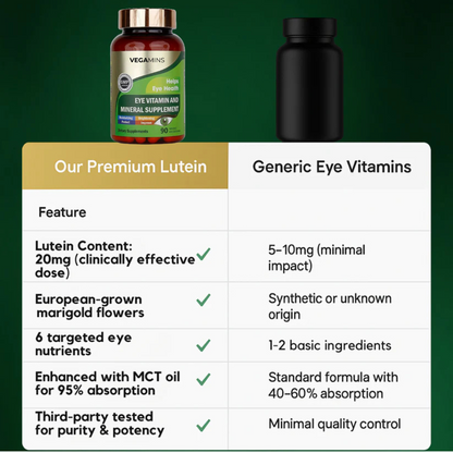 Vegamins - Advanced Eye Shield Capsules